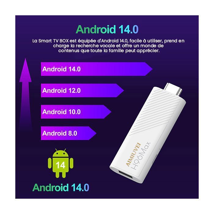 AIMIUVEI Android TV Streaming Box - 4K UHD - Receptor HDMI - Assistente do Google integrado - Dolby Atmos