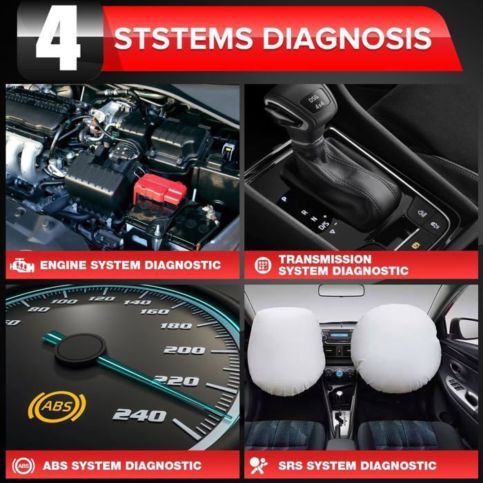 Herramienta de diagnóstico automotriz Launch CRP123 V2.0 para 4 sistemas: ABS, SRS, motor, transmisión y 3 funciones de reinicio.
