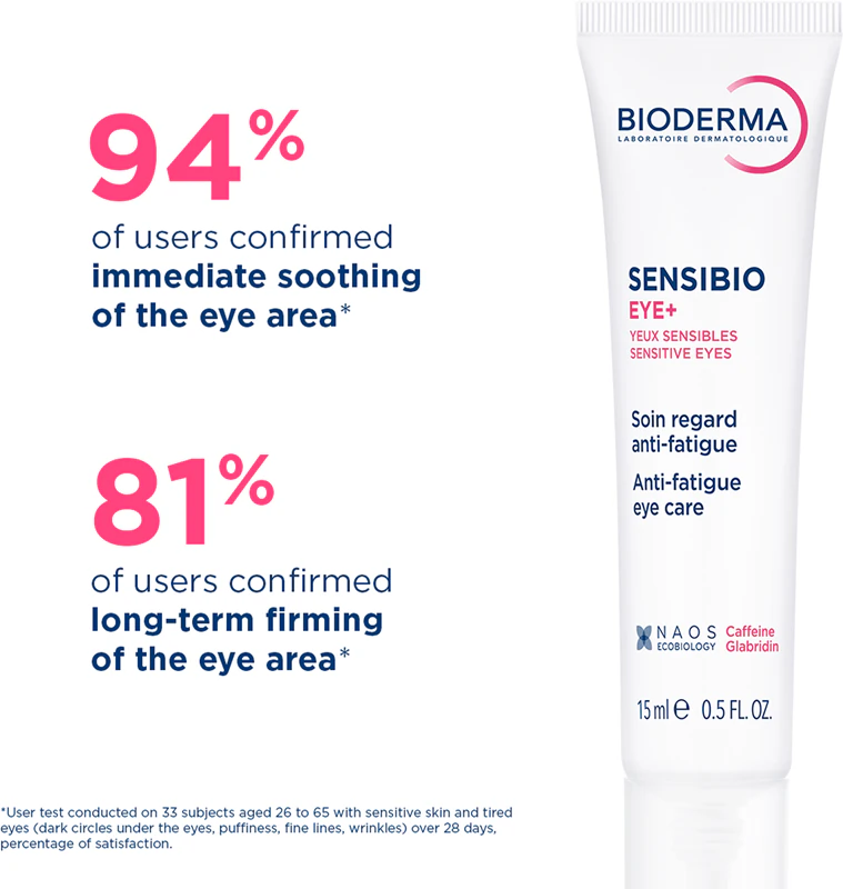 Bioderma Sensibio Eye+ gel creme para a área dos olhos contra os sinais de fadiga.