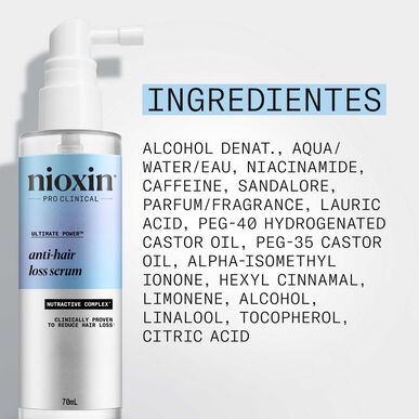 Nioxin Professionals Anti Hairloss Serum Ultimate Power Scalp Treatment Serum proti izpadanju las 70 ml