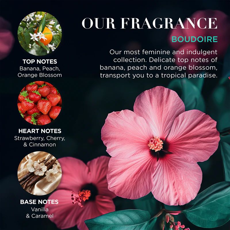 Baylis & Harding Boudoire Tropisch Paradijs Douchecadeauset