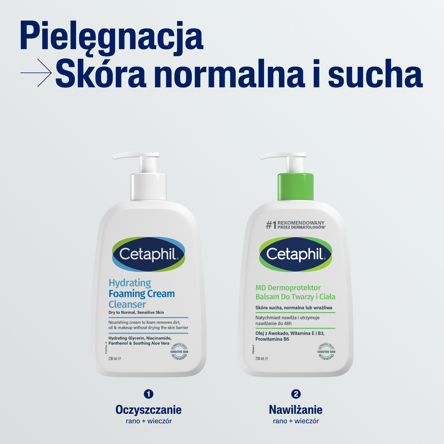 Cetaphil