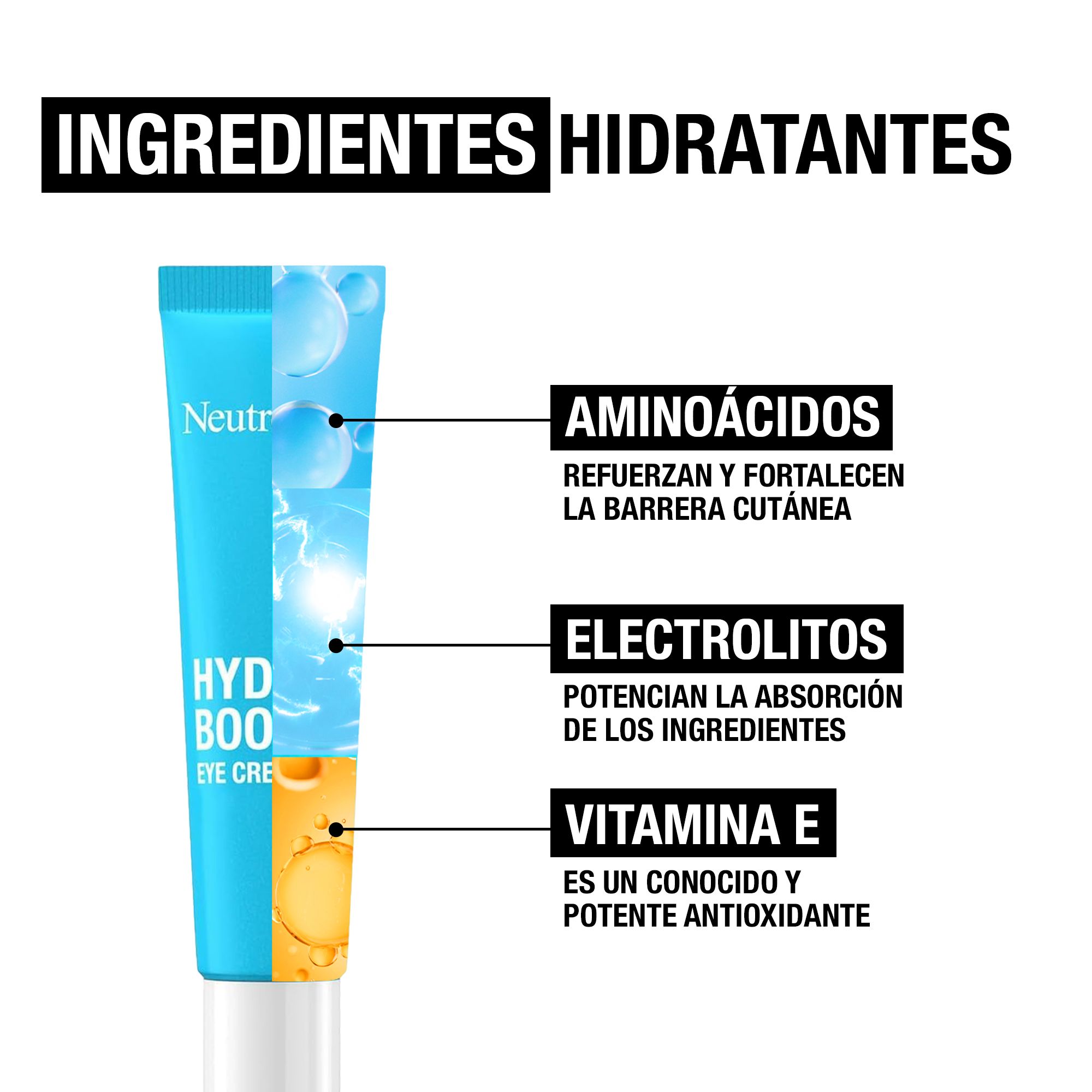 Hydro Boost krema protiv umora za područje oko očiju