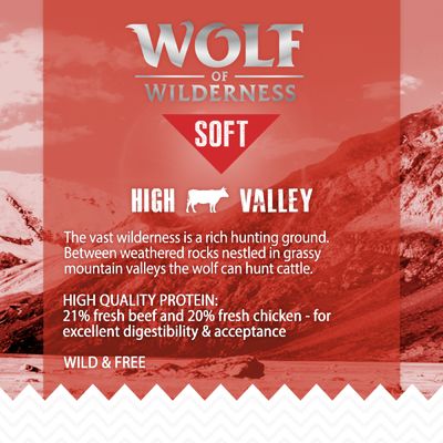 Wolf of Wilderness Soft 