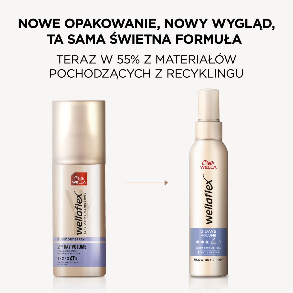 Wella Wellaflex 2 Days Volume Flen za kosu