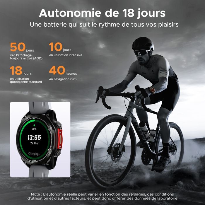 Montre Connectée - DOOGEE - Anywise W1 Pro - Écran 1,43