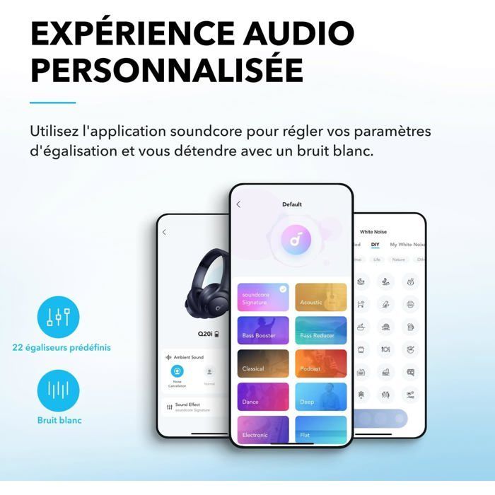 Q20I Casque Bluetooth Sans Fil Reducteur De Bruit Hybride Active By Anker, Casque Over Ear,Personnalisation Via App Bleu