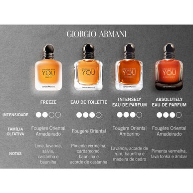 Giorgio Armani Armani Stronger With You Absolutely EDP 100 ml 100 ml
