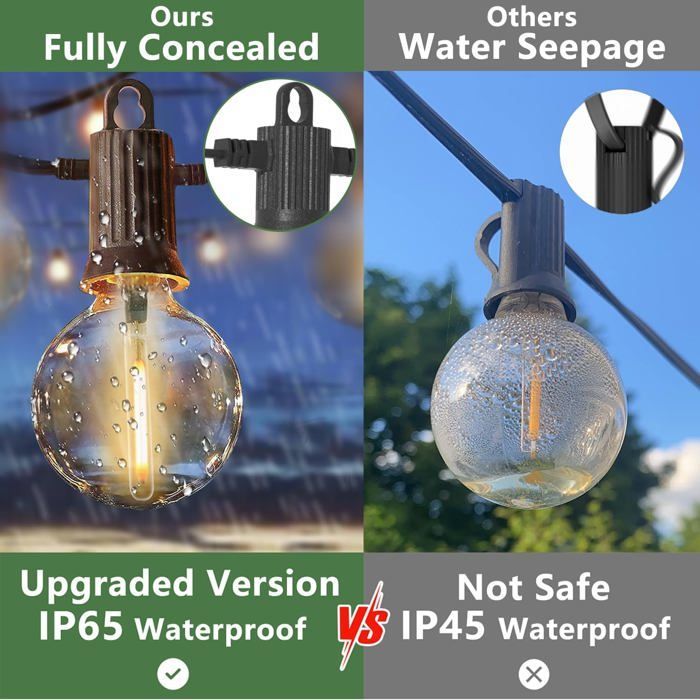 Outdoor String Lights G40, 50ft/15m LED Outdoor String Lights with 25 Bulbs + 2 Spares, 2700K Warm White
