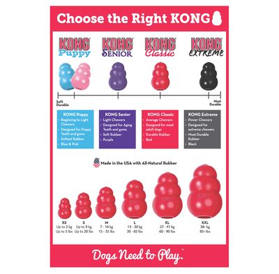 KONG Clássico
