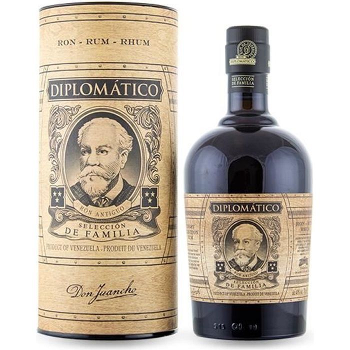 Riserva diplomatica della famiglia