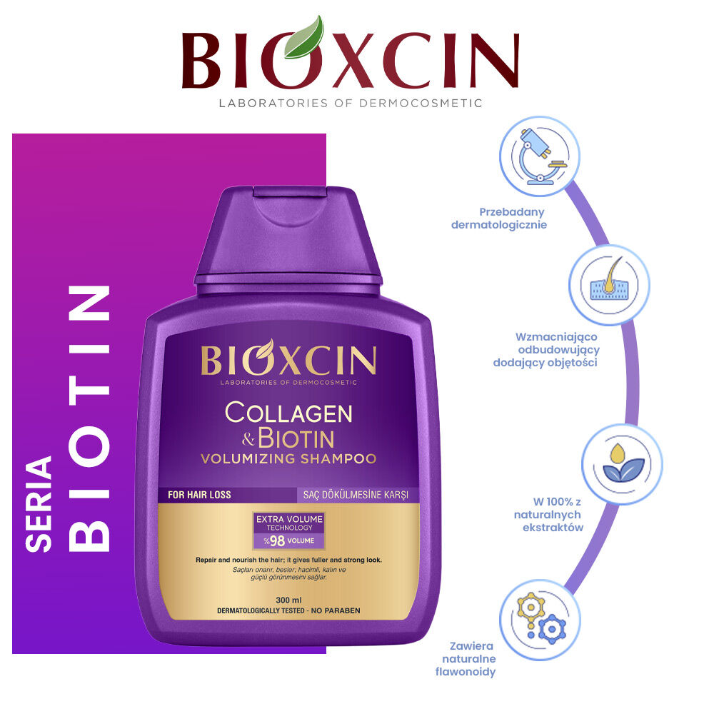 Bioxcin Collagène et Biotine
