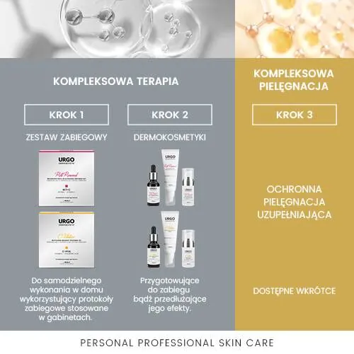 Urgo Dermoestetic Active Peel Mikrodermabrazja Korundowa