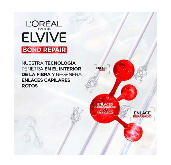Επισκευή Συγκολλητικών Δεσμών | 150ML
