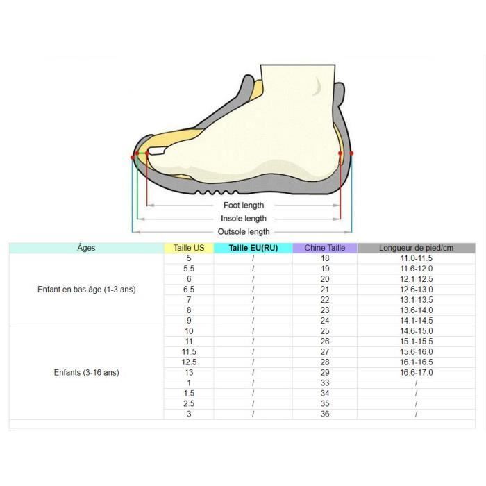 Sandales d'été pour filles chaussures de princesse pour enfants tissées confortables Noir