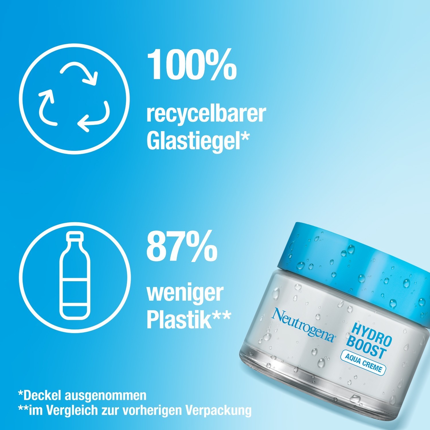 Neutrogena Hydro Boost Aqua krema za lice - 50 ml