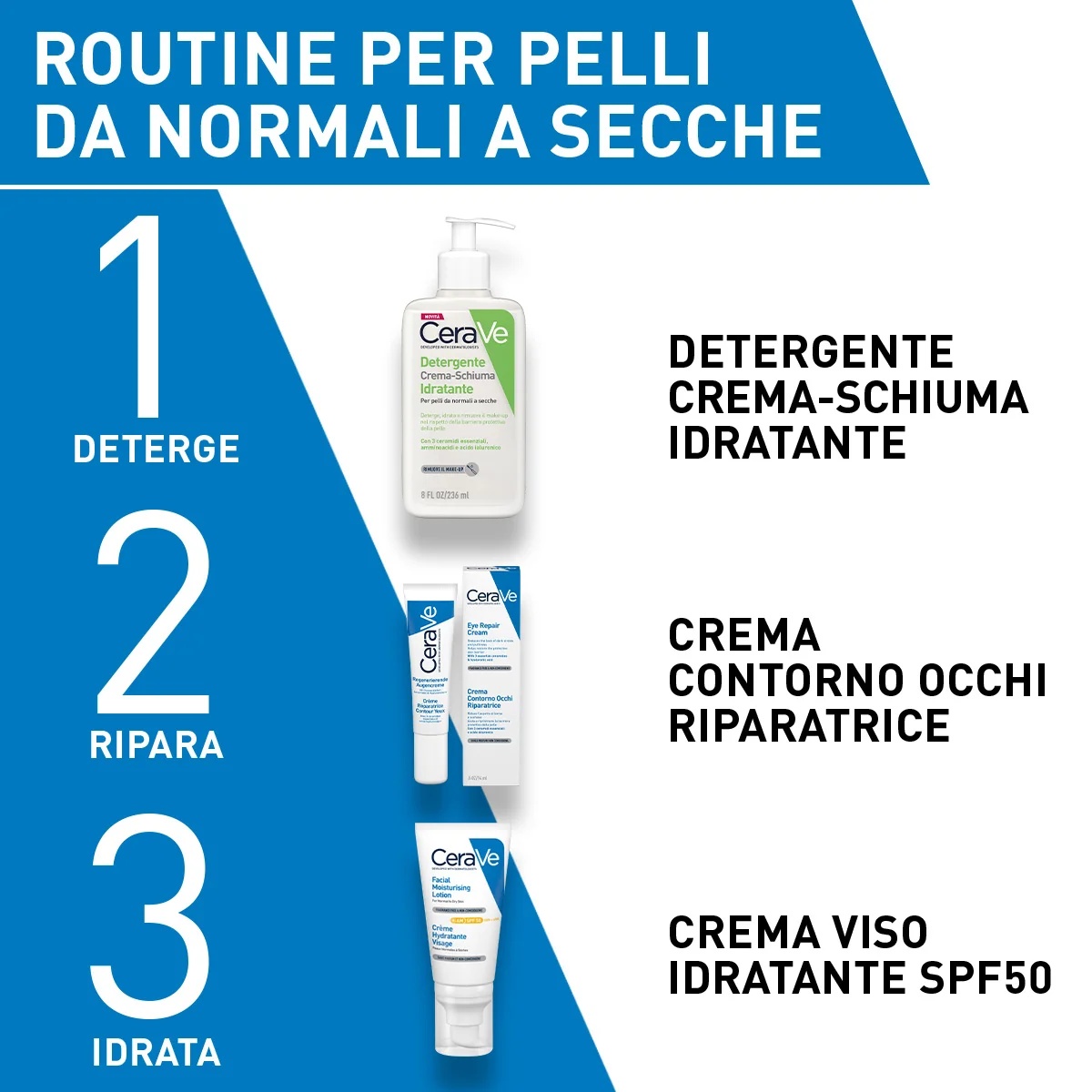 CERAVE gezichtscrème met SPF 50 beschermt en hydrateert.