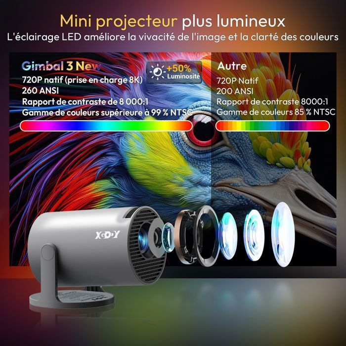 Mini Projetor de Vídeo, Compatível com 4K e 8K, Android 14, WiFi 6, BT5.4, 12000 Lumens, Correção Automática de Keystone - Cinza