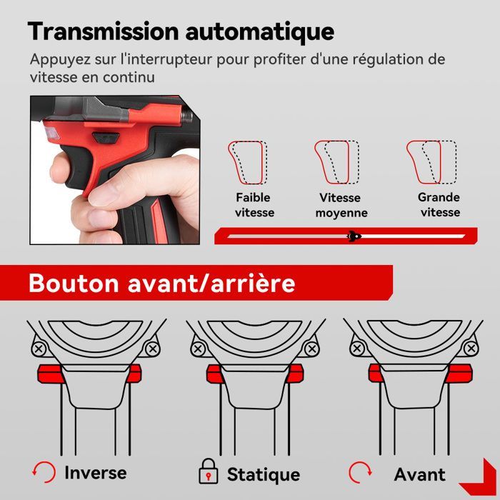Llave de impacto - ONEVAN - ONEVAN - Inalámbrica 1/2