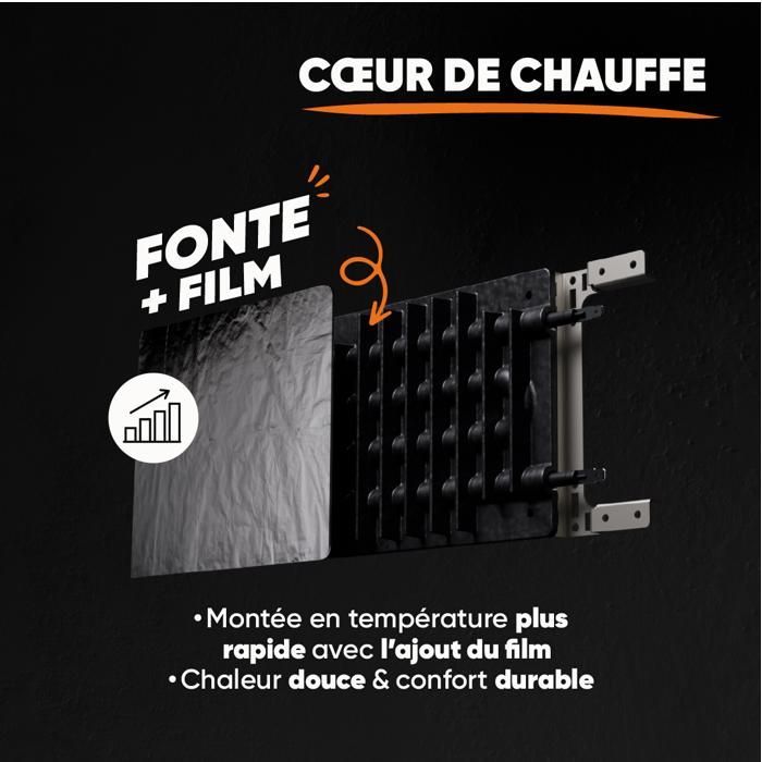 Fixed electric radiator with dry inertia - Dual heating core - BESTHERM - ALMEA 1500W - horizontal white