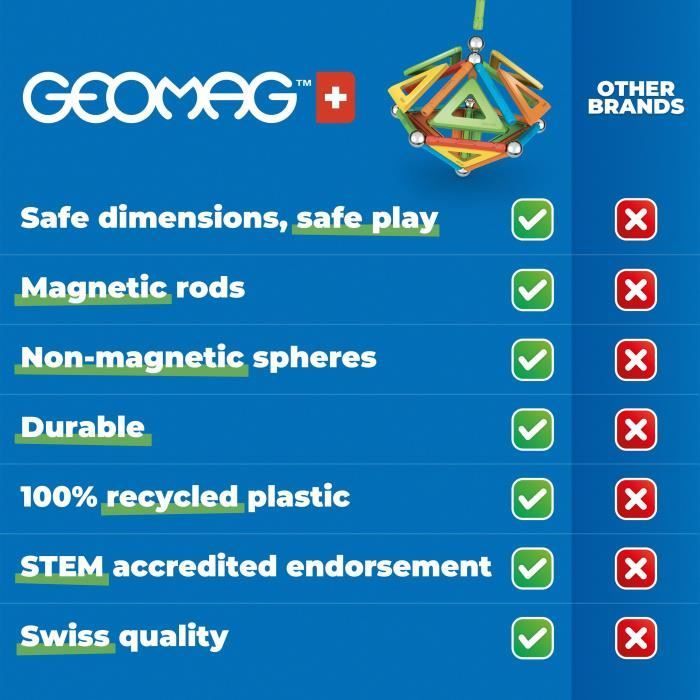 Jeu de construction magnétique - GEOMAG - Supercolor Panels Recycled 52 pièces - Jouet éducatif - 3D - Durable
