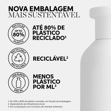 Wella Professionals Fusion Intense Repair šampon za poškodovane lase, 250 ml