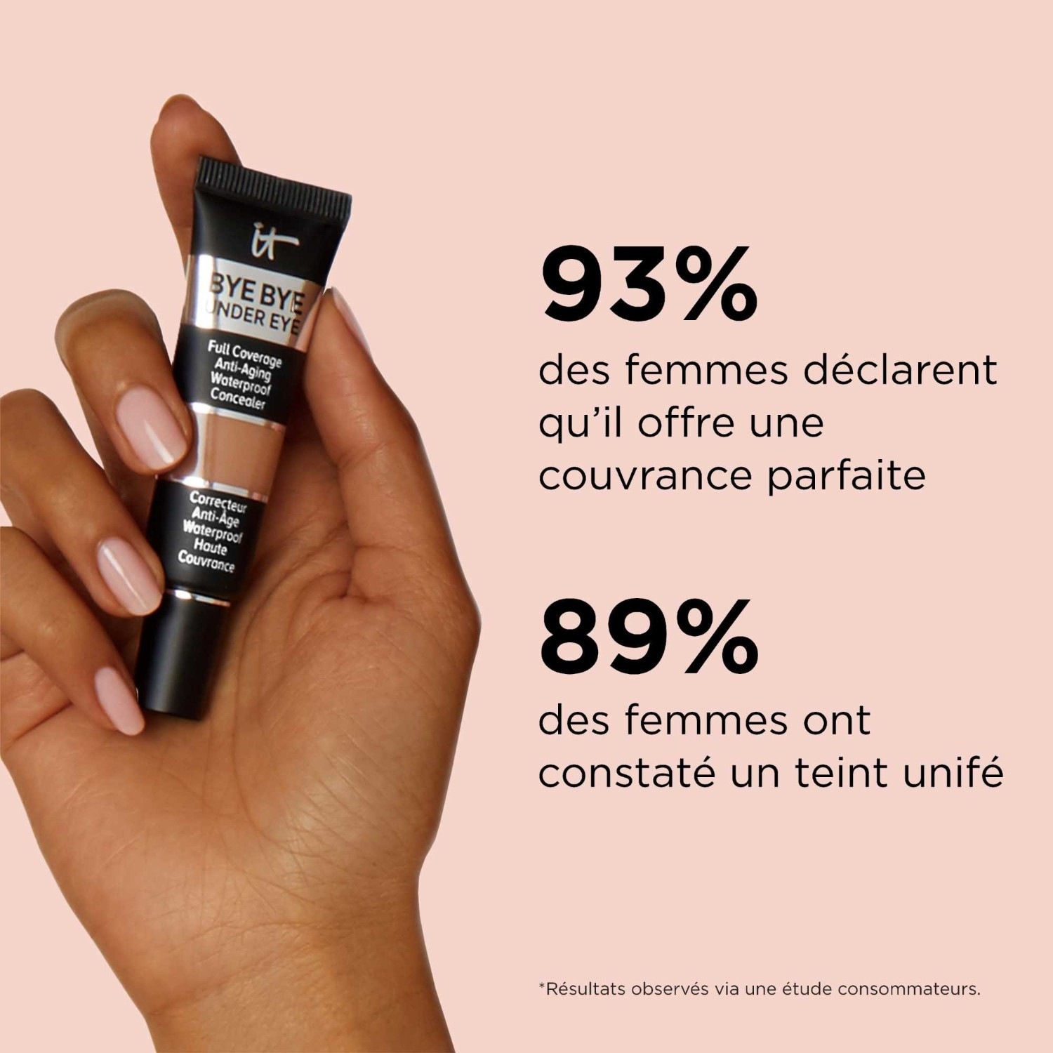 IT Cosmetics Correcteur Anti-Âge Haute Couvrance Waterproof