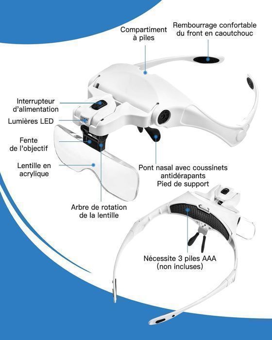 Lupa frontal - 2 luces LED - 5 lentes intercambiables de 1.0X a 3.5X - para manualidades, lectura y reparación de relojes