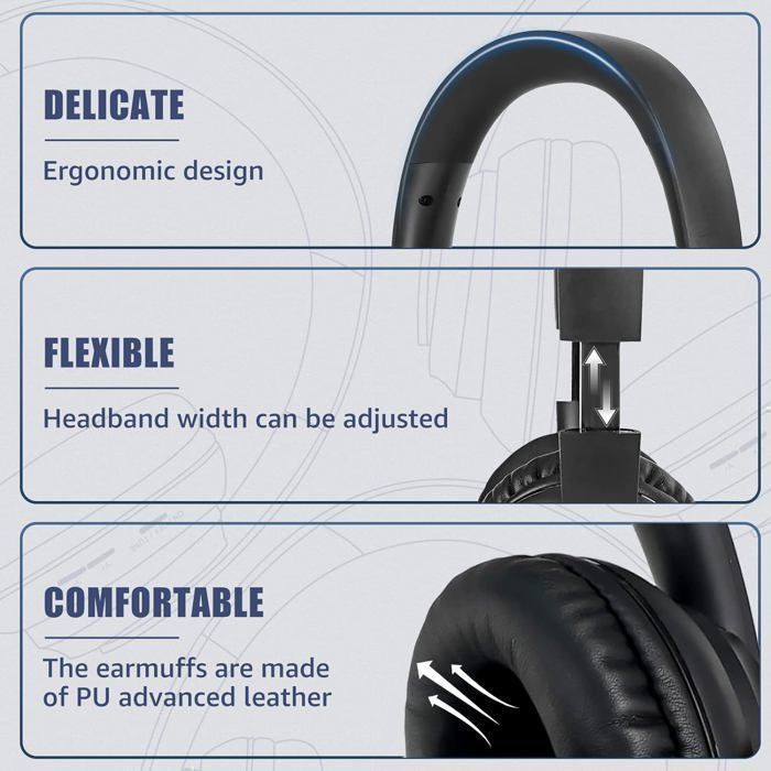 Retekess TA006 Wireless TV Headphones, Audio Headset, 8 Hour Battery Life, 30m Range, 3.5mm Stereo Headphones, RCA Input, Coaxial Cable, Audio Cable