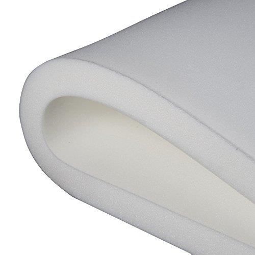 Cubrecolchón de espuma viscoelástica MICAMAMELLAMA sin funda - 2 cm de grosor (140x200x2)