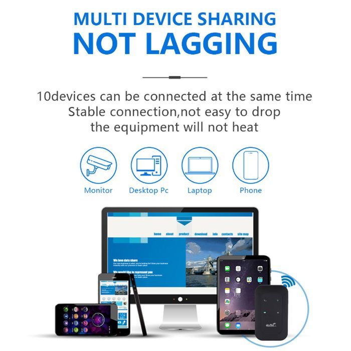 SURENHAP 4G 5G WiFi Hotspot supports 10 connected devices. LTE mobile router for computer network cards.