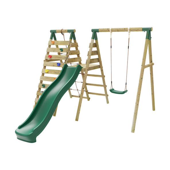 estrutura de escalada whitchat