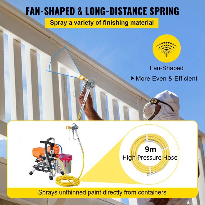 DUOKU Paint Sprayer - 2200 W - Brushless Motor - High Pressure Hose - 3000 PSI