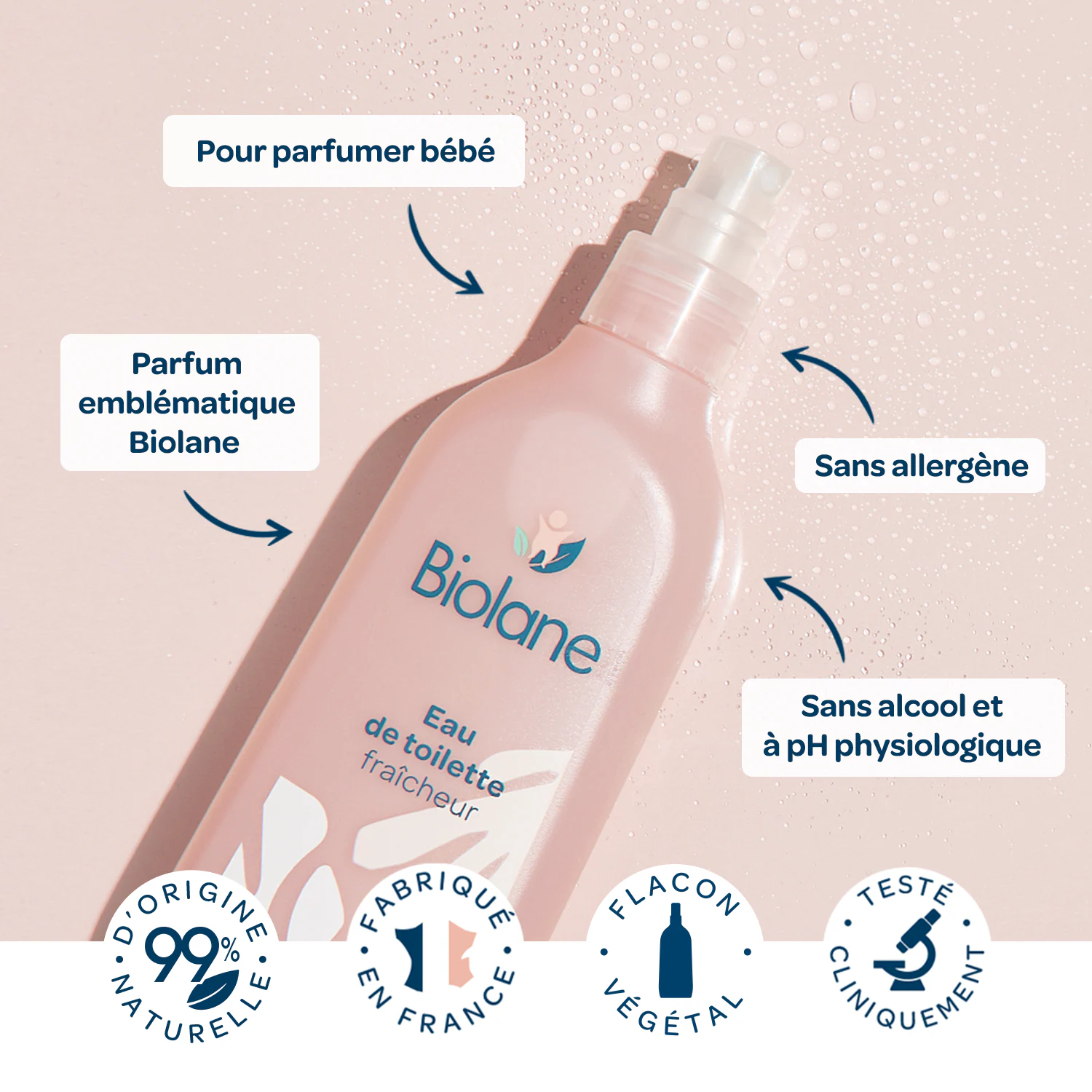 Biolane Eau de toilette