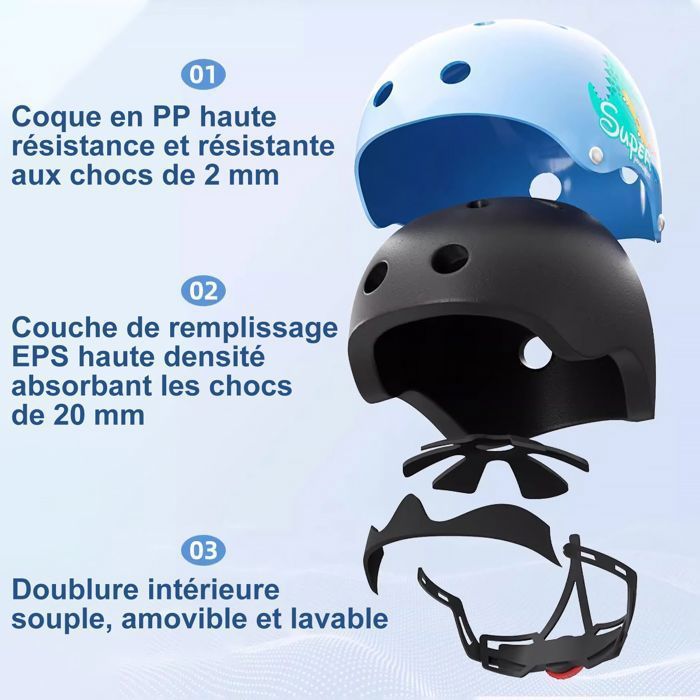 Wozwe® Professional Children's Sports Helmet, Knee and Elbow Pads, 7-Piece Set, Blue (Ages 2-14)