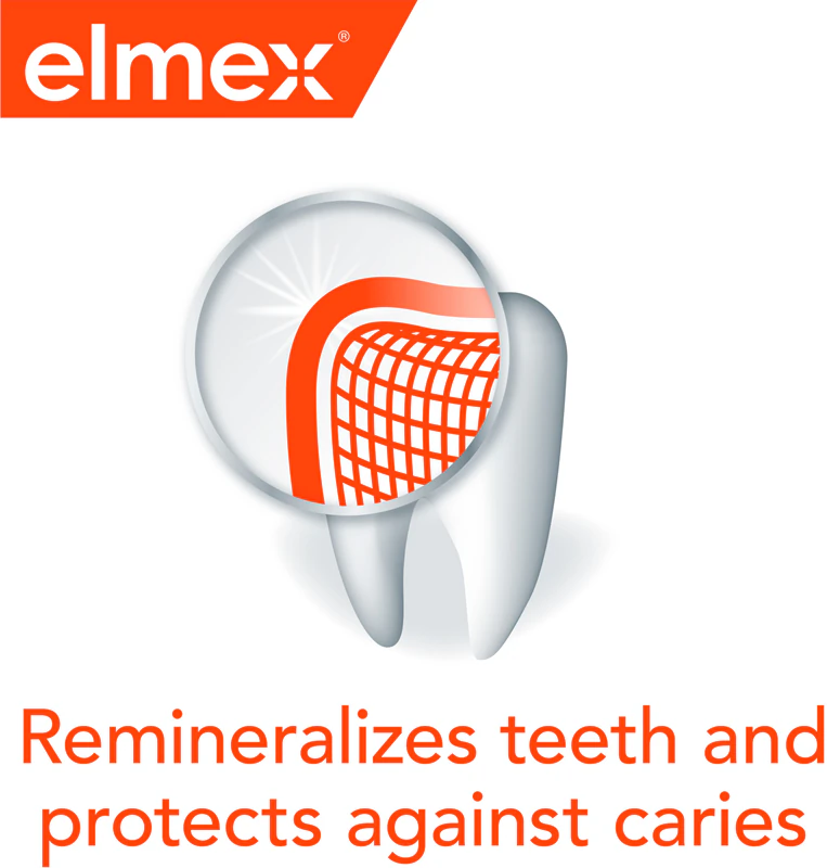 Súprava na starostlivosť o zuby Elmex Caries Protection