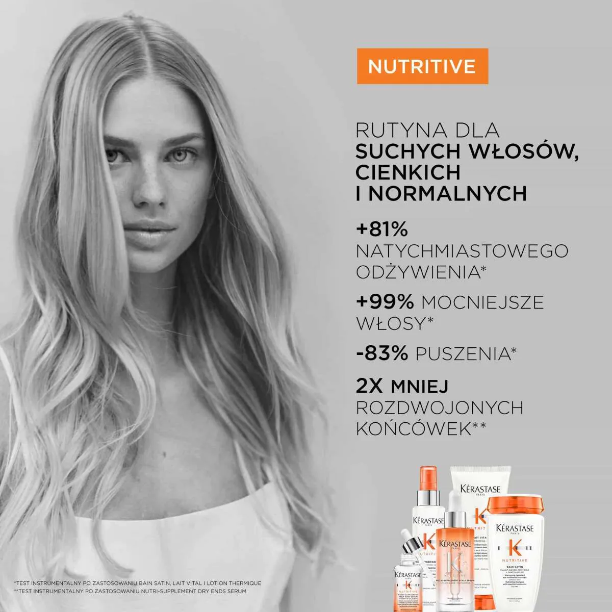 Kérastase Nutritive Kąpiel Odżywcza do włosów cienkich i normalnych