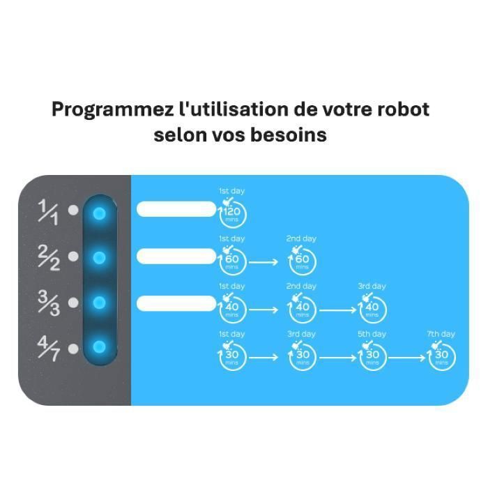 Robot de piscine sans fil - WYBOT - A1 - Autonomie 120 min - Nettoyage automatique - Double filtration