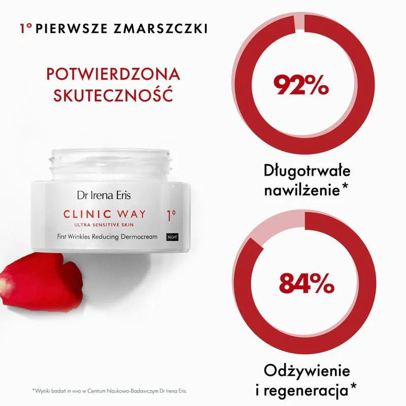 Dr Irena Eris Clinic Way St. 1 Dermokrem Redukujący Pierwsze Zmarszczki na noc 30+