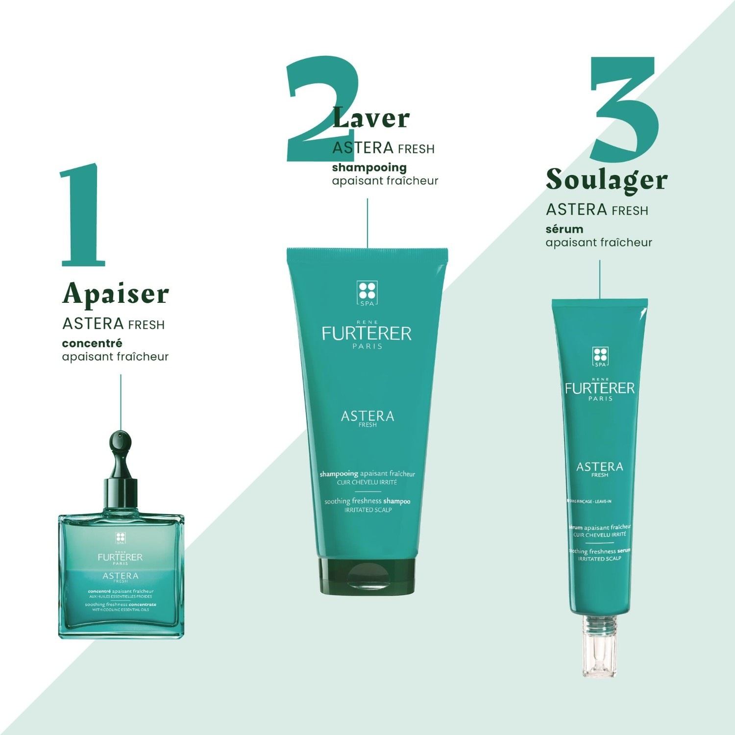 René Furterer Shampooing apaisant fraîcheur