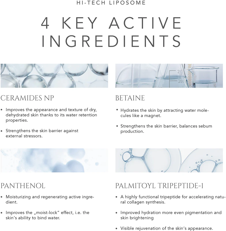 KORIKA HI-TECH LIPOSOME Solução hidratante Fluido equilibrante Emulsão hidratante leve