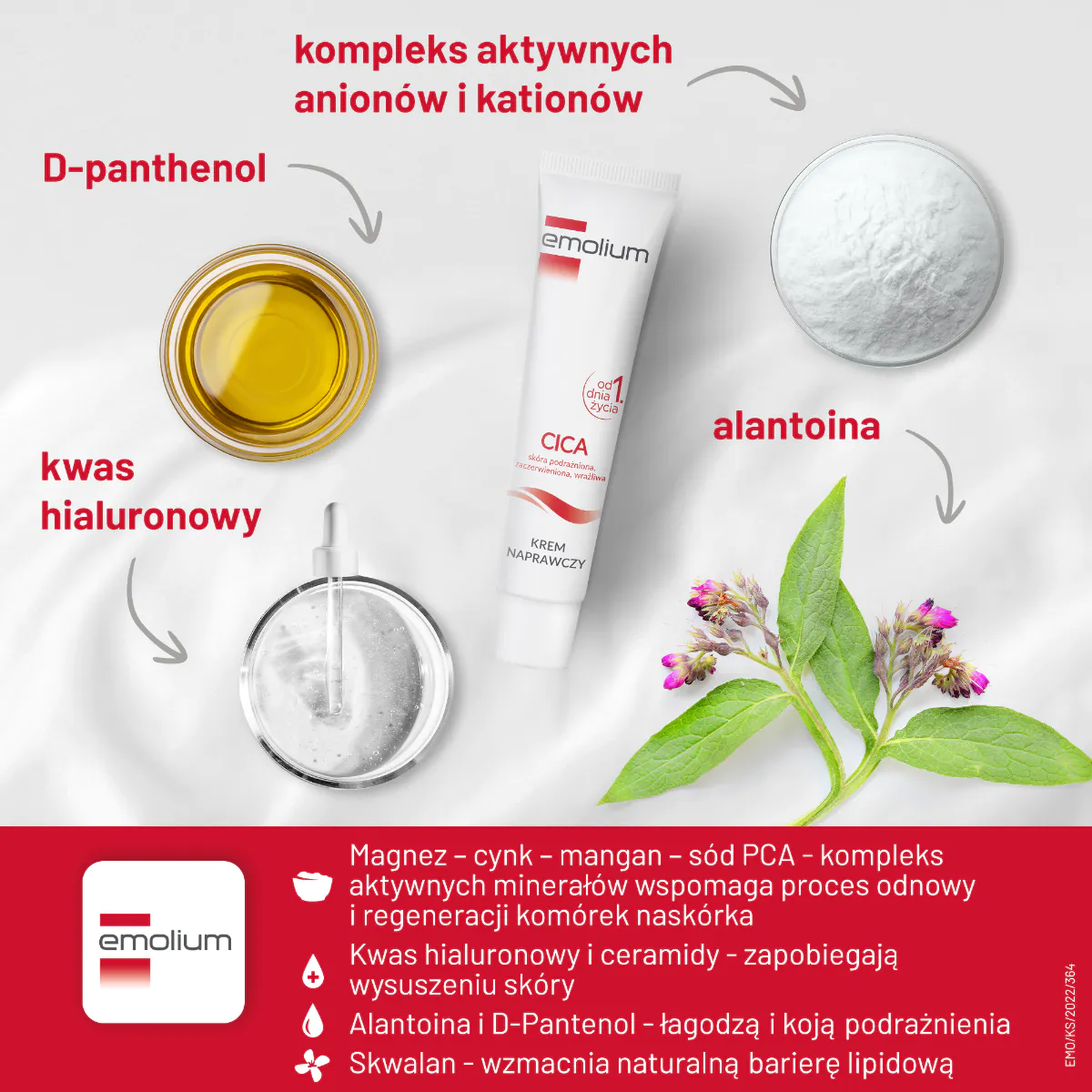 Emolium Cica Multifunkcyjny krem naprawczy