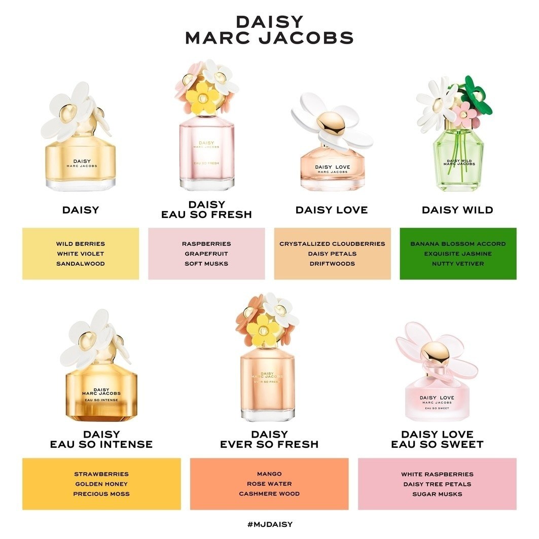Marc Jacobs Daisy Love tualetinis vanduo - 30 ml
