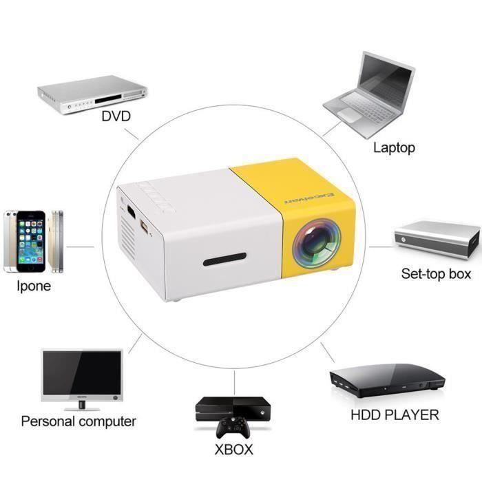 Video Projector - Yg300 - Mini Projector - 50 Lumens - White - Portable Home Cinema
