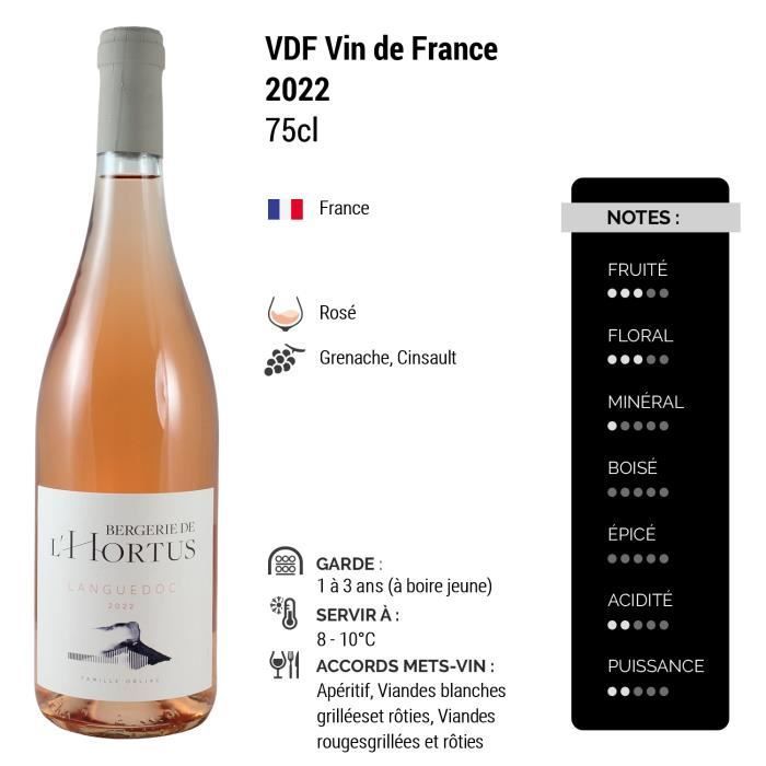 Hortus Le Loup dans la Bergerie Rosé 2022 - Doos met 6 flessen van 75cl - Roséwijn uit Languedoc-Roussillon - VDF Vin de France appellatie -