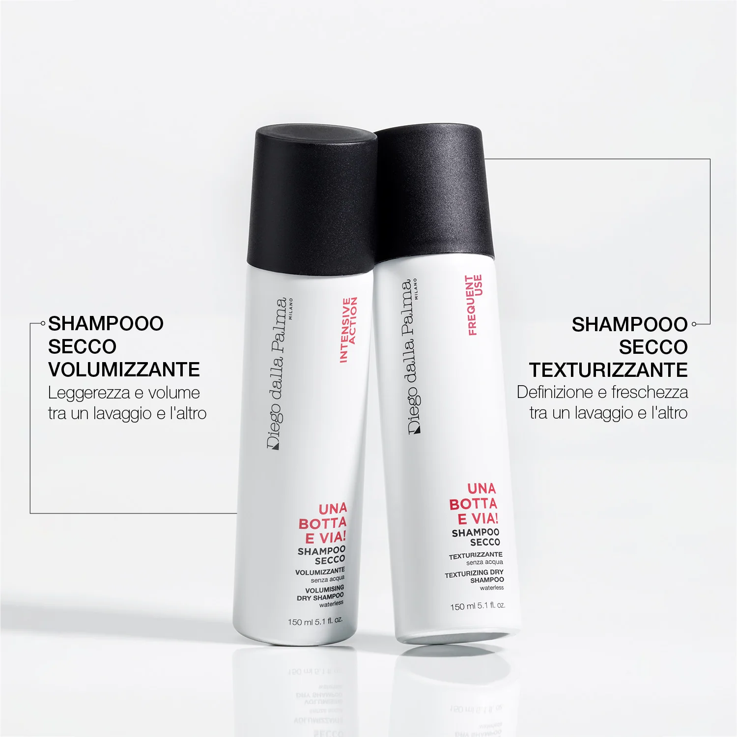 I Capelli UNA BOTTA E VIA! - Shampoo Secco Volumizzante - Shampoo Secco