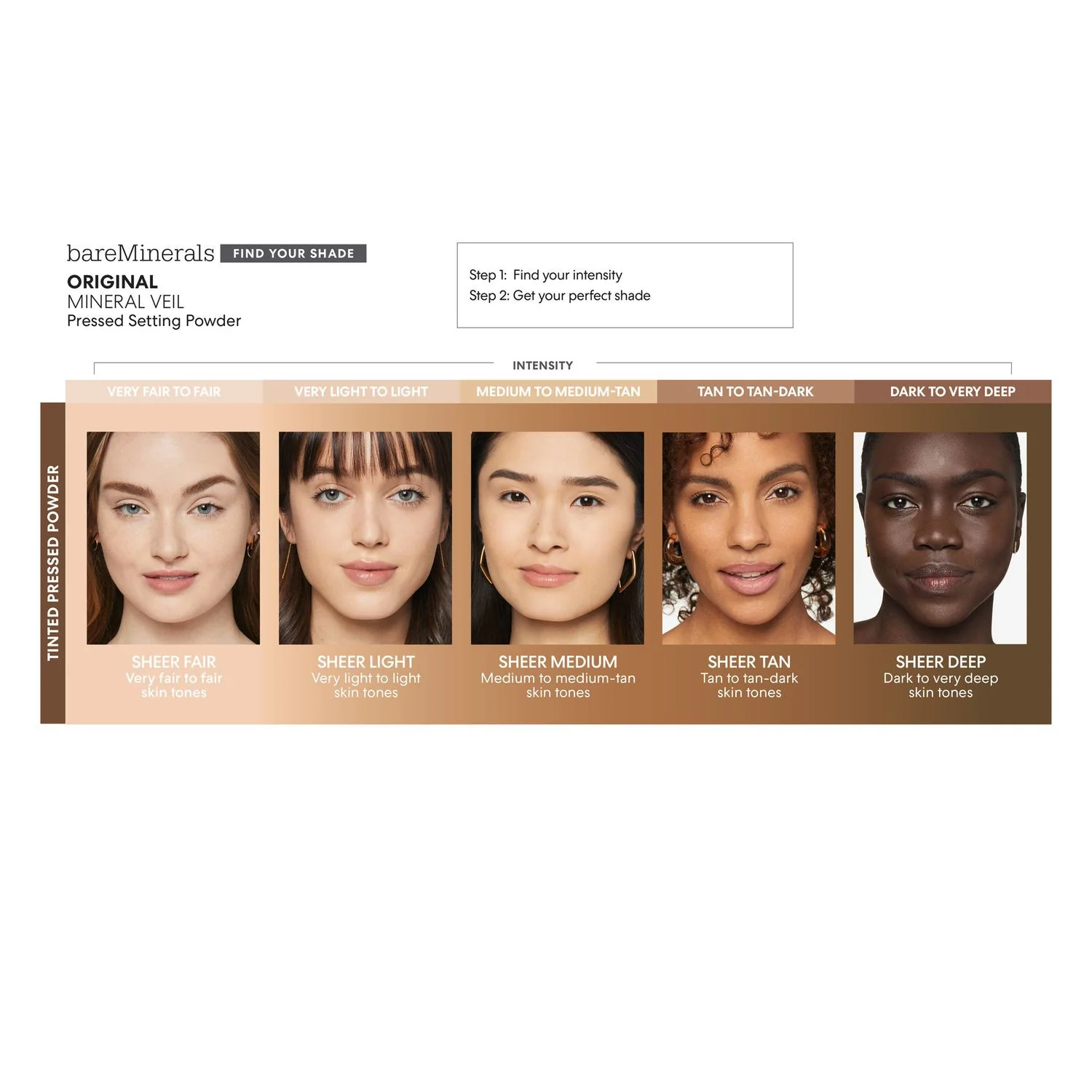 Viso Original Mineral Veil Pressed Setting Powder - Cipria compatta