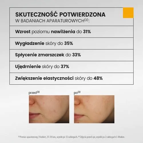 Urgo Dermoestetic C-Vitalize Rewitalizująco-Rozświetlający Zestaw Zabiegowy