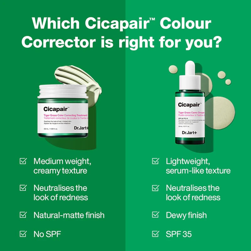 Dr. Jart+ Cicapair™ Tiger Grass крема за корекцију боје косе интензивно смањује црвенило