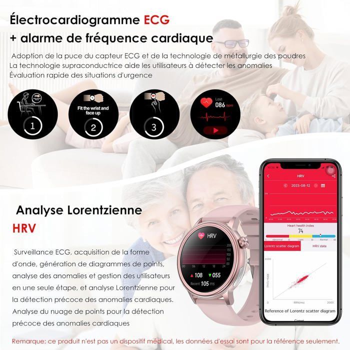 New ECG Smartwatch for Women with Blood Pressure/HRV/Uric Acid/Lipids/BMI, 1.39